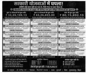 घोटाले का आरोप